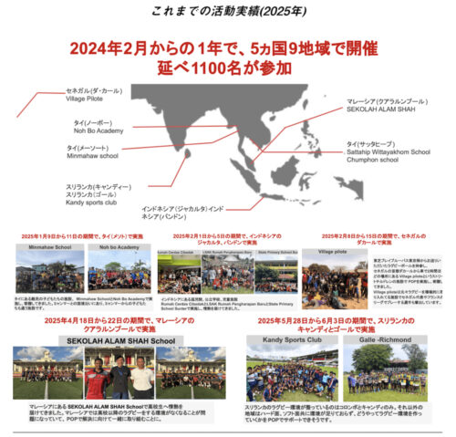 passion-outreach-project